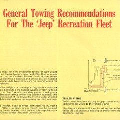 1967_Jeep_Recreation_Fleet-15