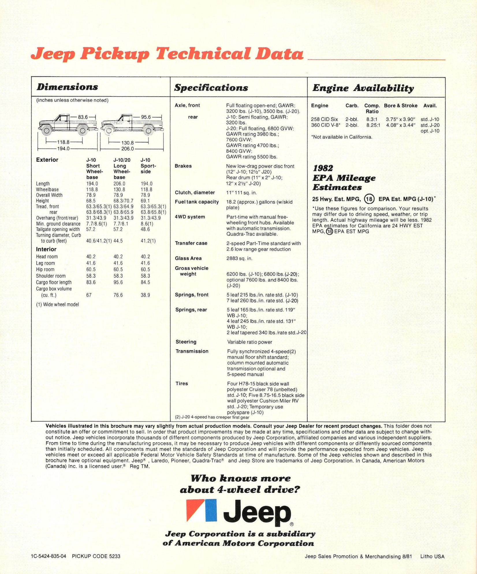 1982_Jeep_Pickup-04
