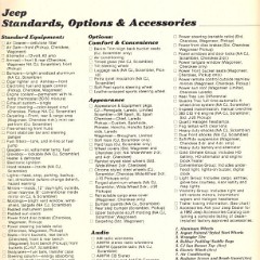 1982_Jeep_CJ5__amp__CJ7-04