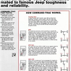1984_Jeep-Eagle_Technovation-05