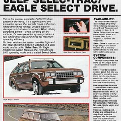 1984_Jeep-Eagle_Technovation-06