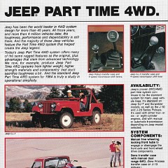 1984_Jeep-Eagle_Technovation-08
