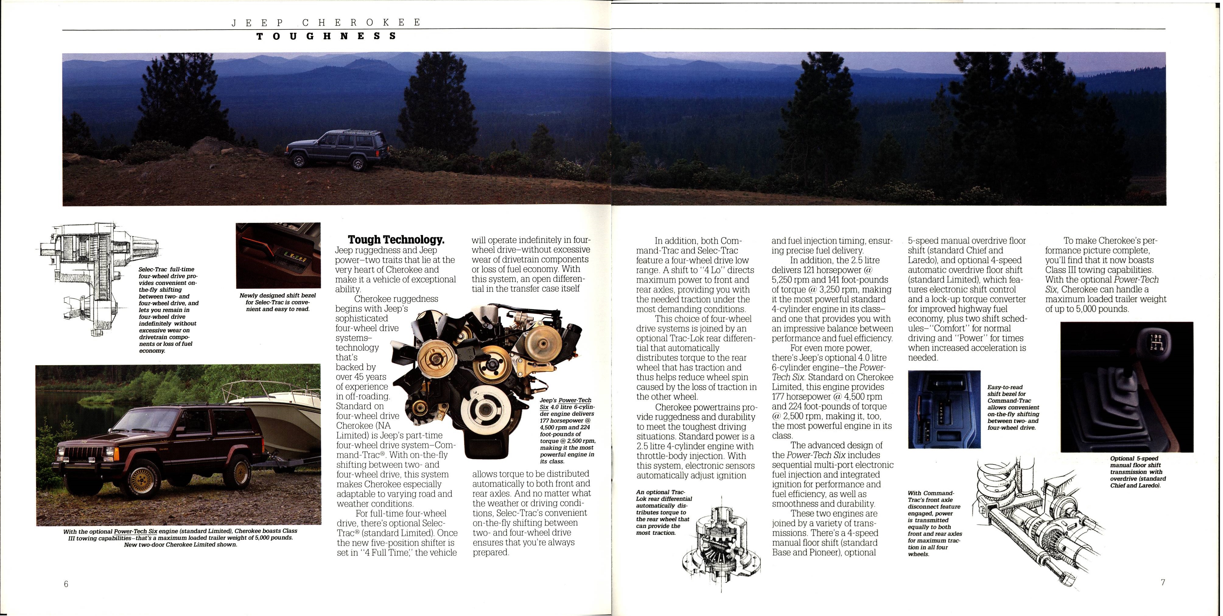 1988 Jeep Cherokee Brochure (Rev) 06-07