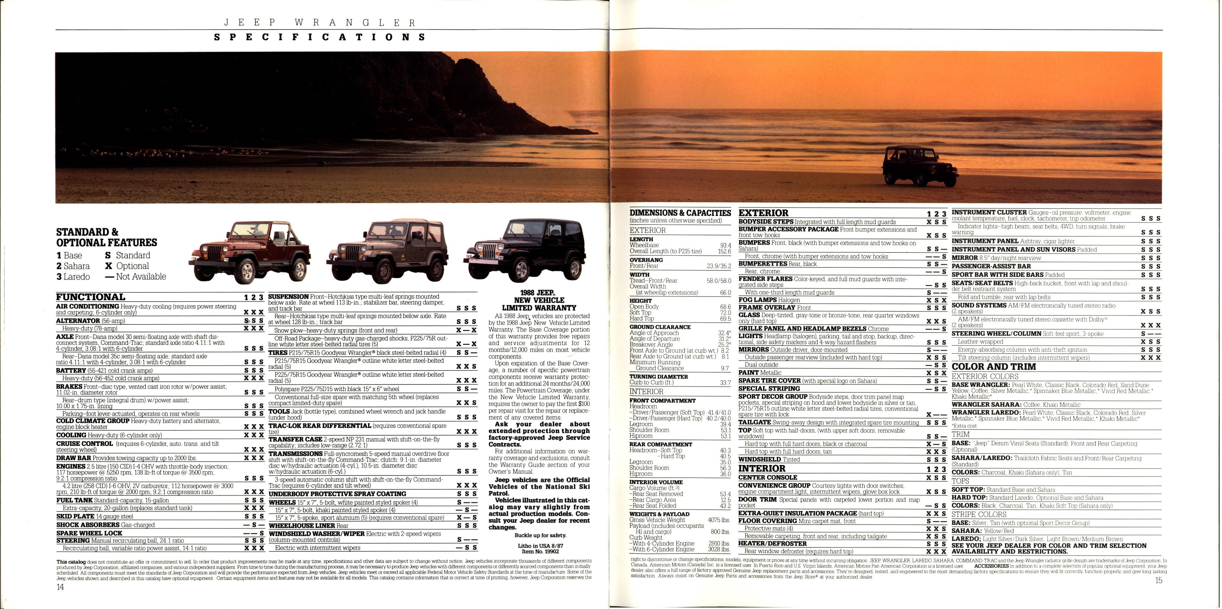 1988 Jeep Wrangler Brochure 14-15