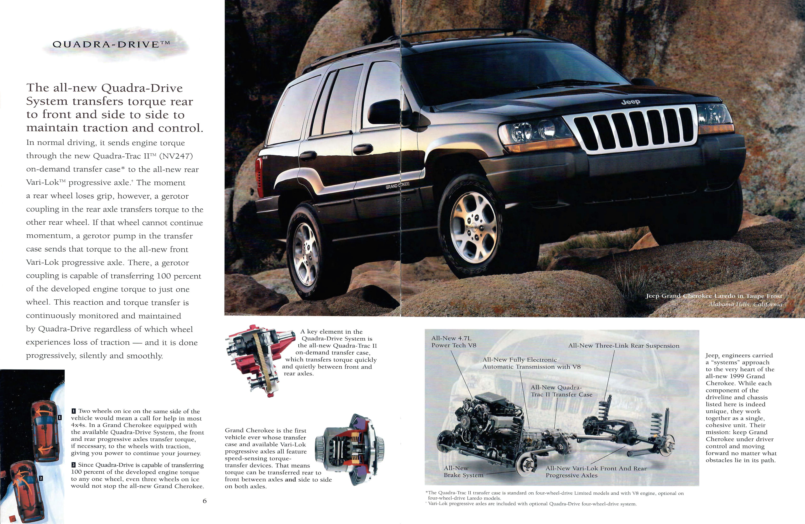 1999 Jeep Full Line Prestige-06-07