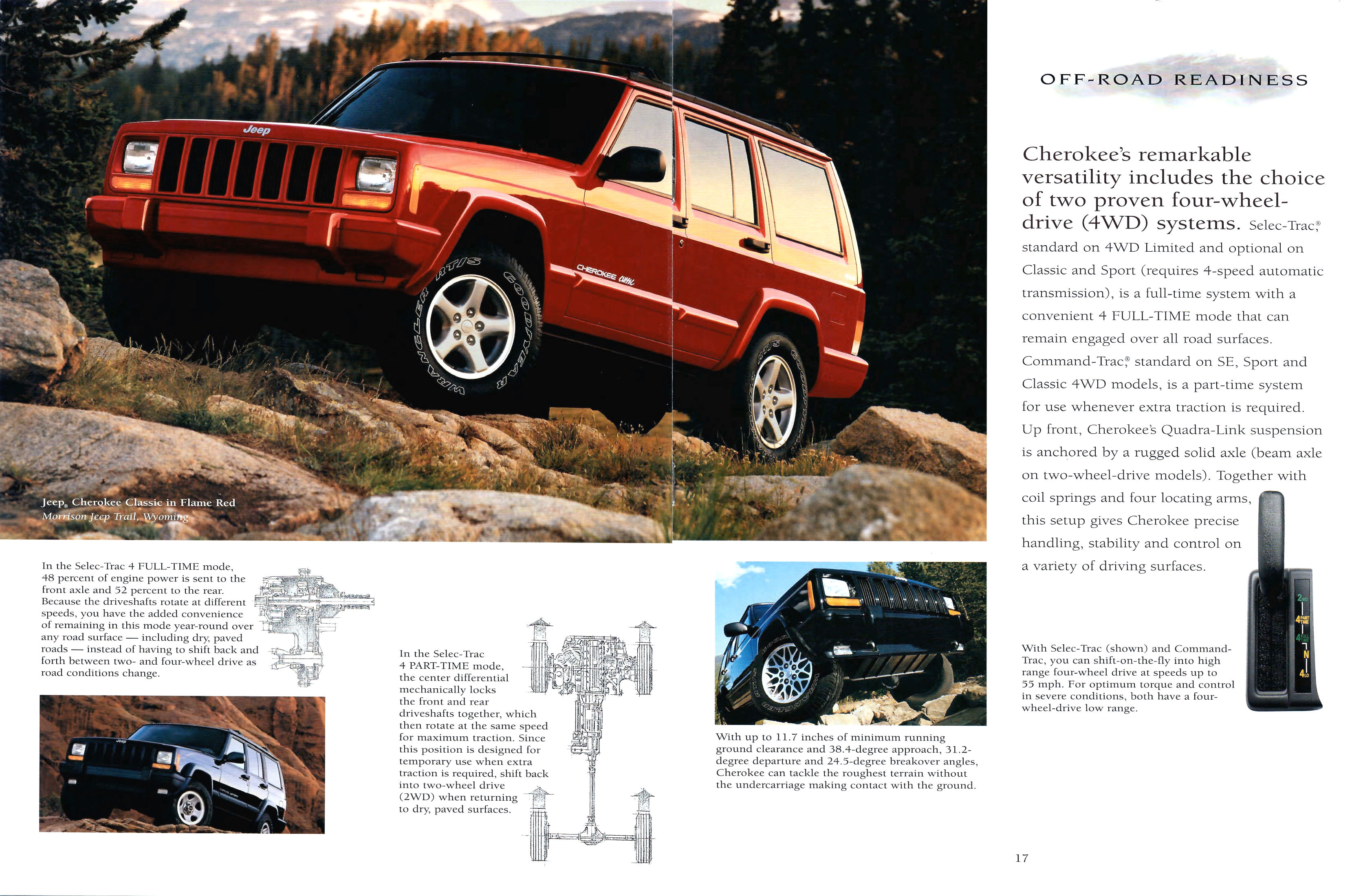 1999 Jeep Full Line Prestige-16-17