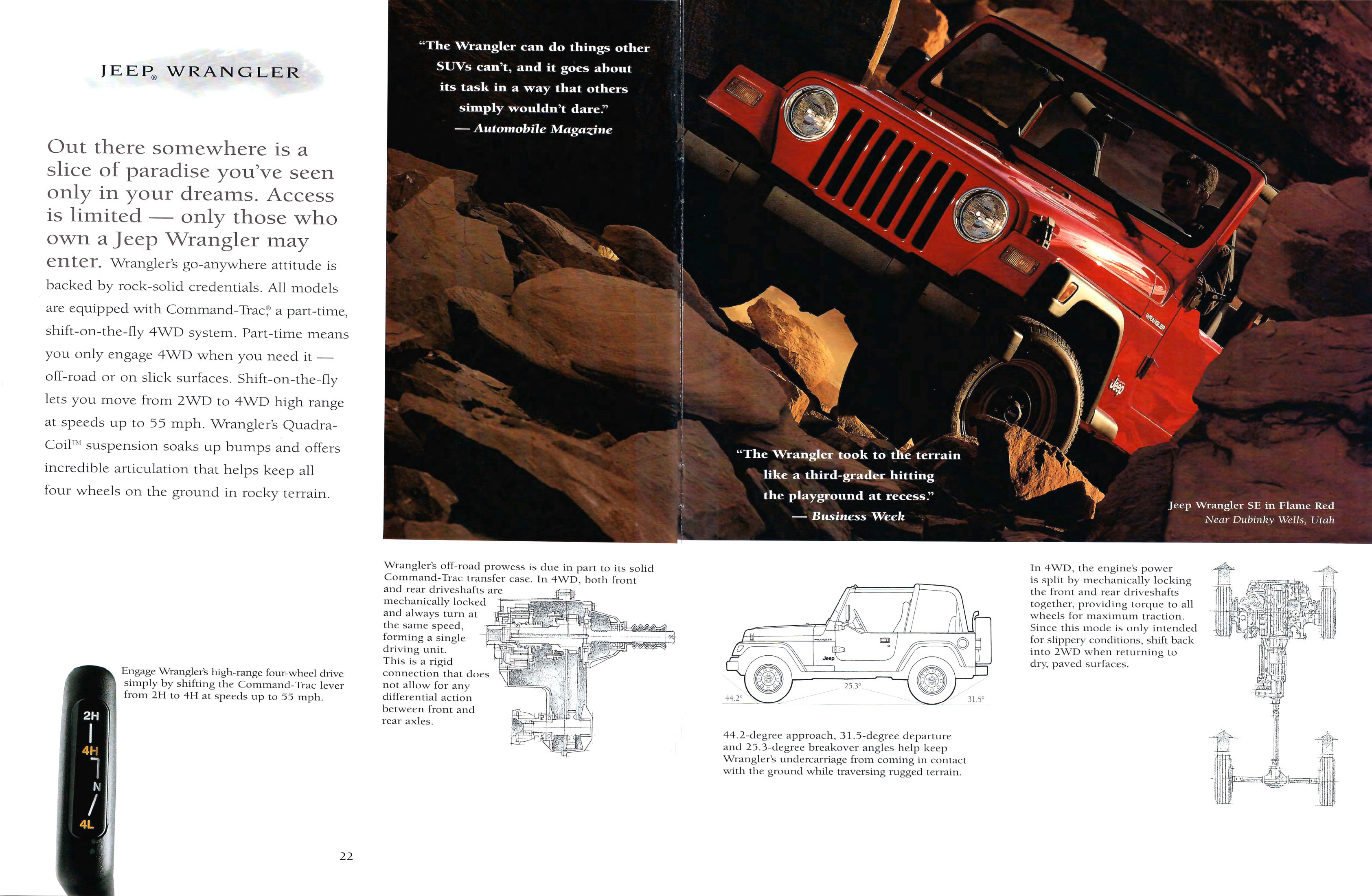 1999 Jeep Full Line Prestige-22-23