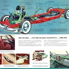 1949 Frazer Foldout-Side B