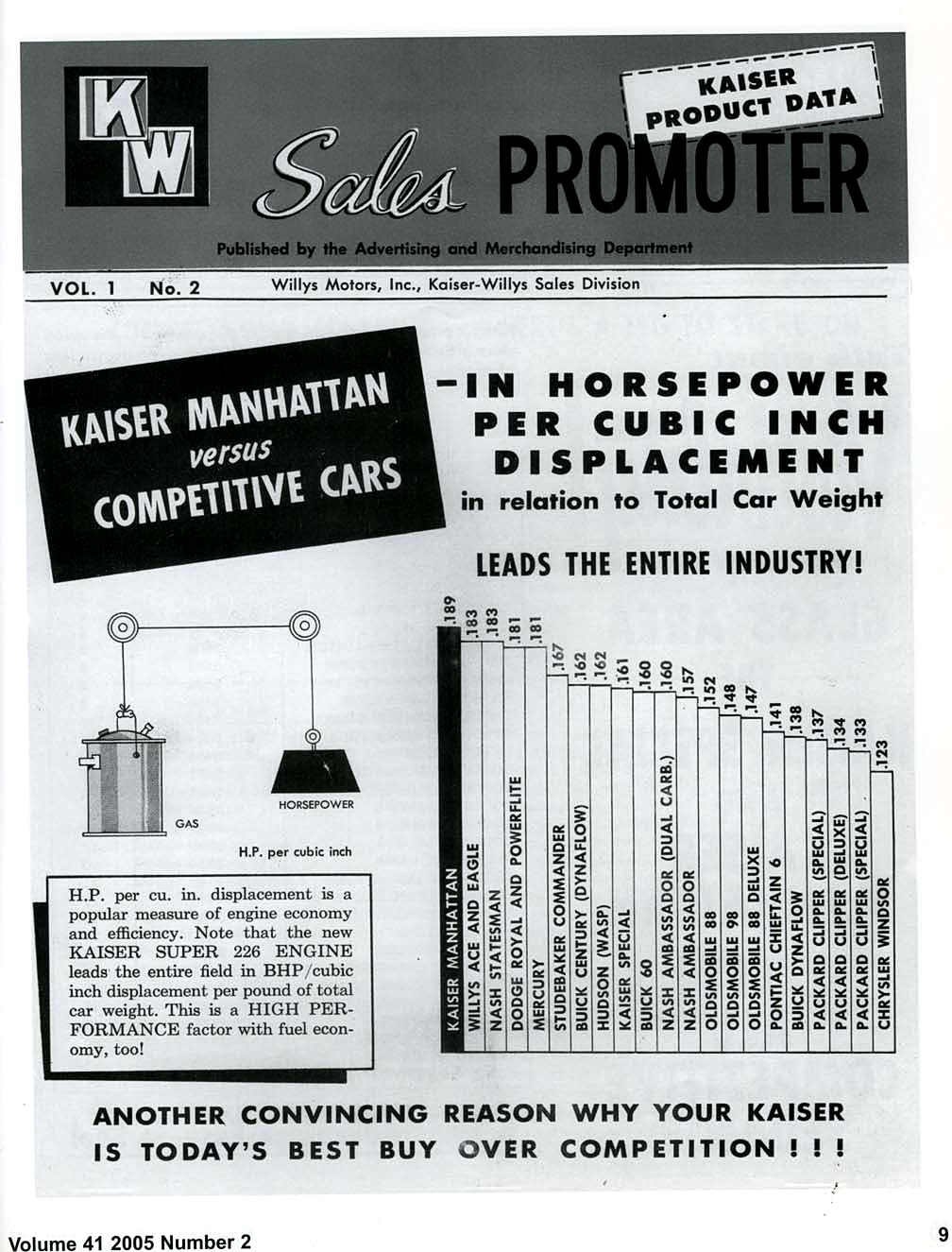 1954_Kaiser_Sales_Promoter-1-02