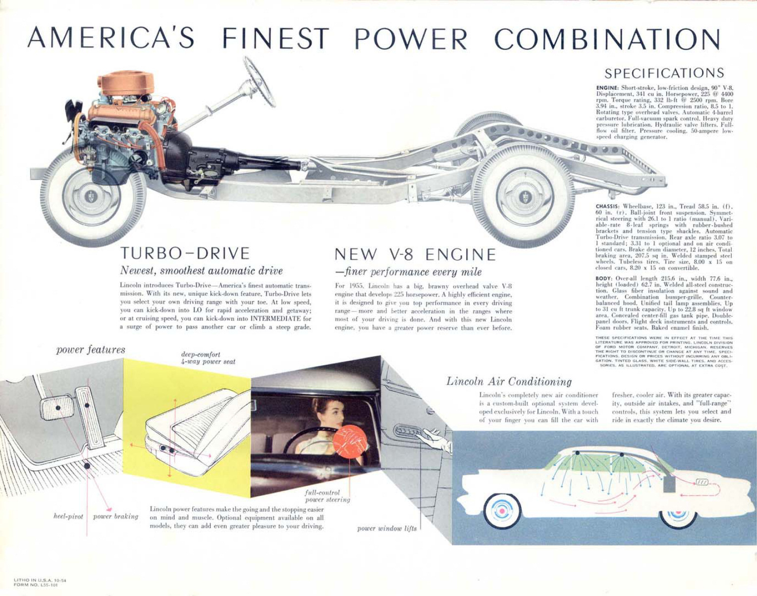1955_Lincoln_Foldout-02