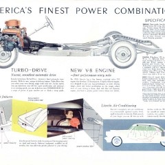 1955_Lincoln_Foldout-02