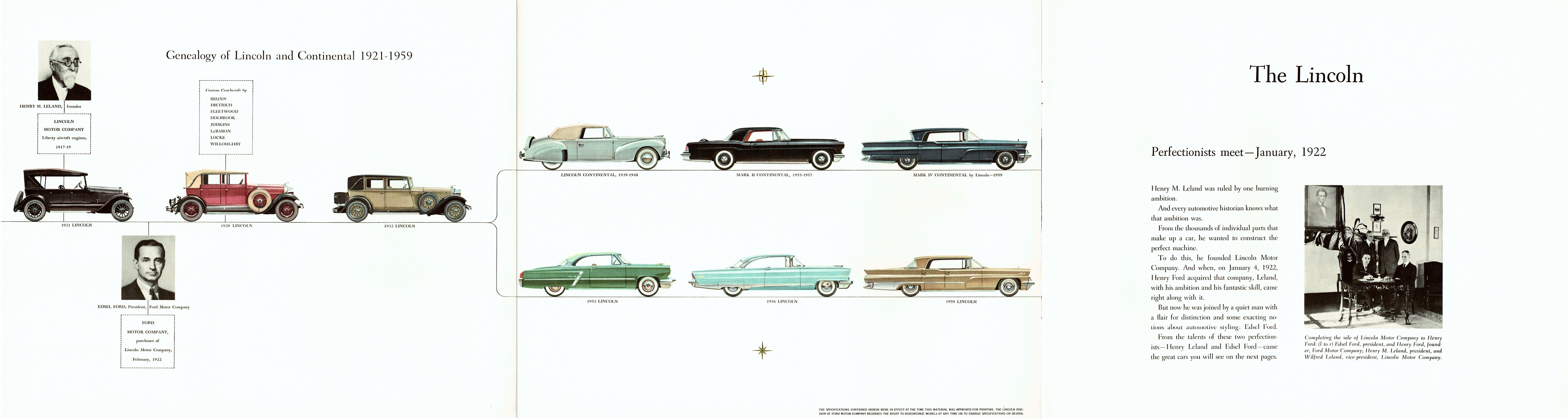 1959_Lincoln_Mailer-03-04-05