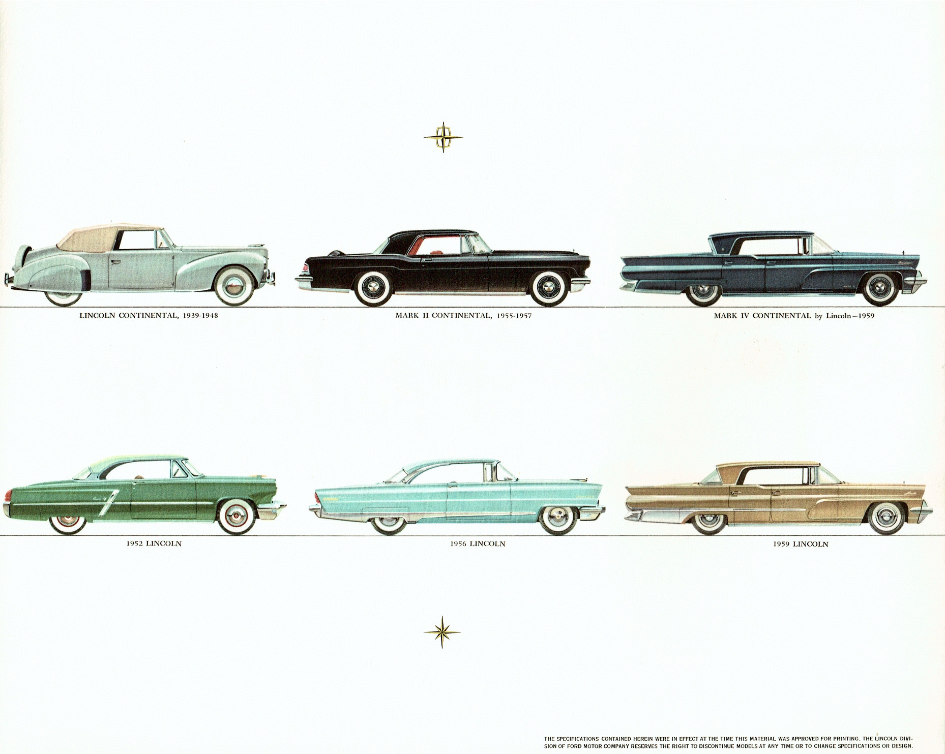 1959_Lincoln_Mailer-04