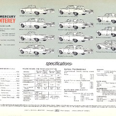 1963 Mercury Monterey-16