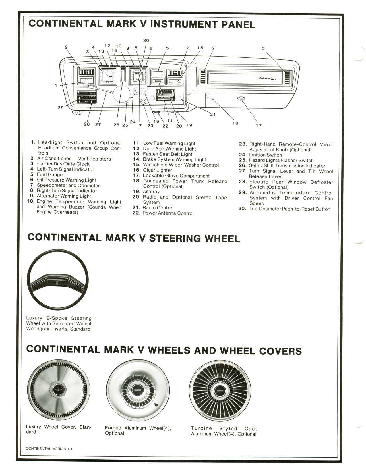 1977_Continental_Product_Facts_Book-1-10