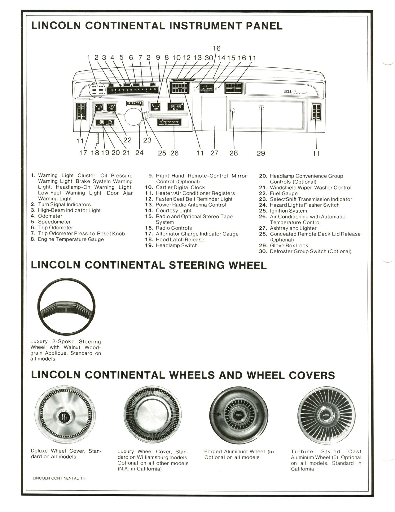 1977_Continental_Product_Facts_Book-2-14