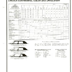 1977_Continental_Product_Facts_Book-2-11