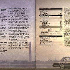 1988 Lincoln Town Car Portfolio 16-19