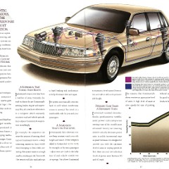 1990_Lincoln_Continental_Prestige-16-17