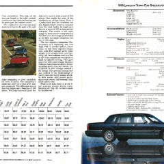 1990_Lincoln_Town_Car_Reprint-06-07