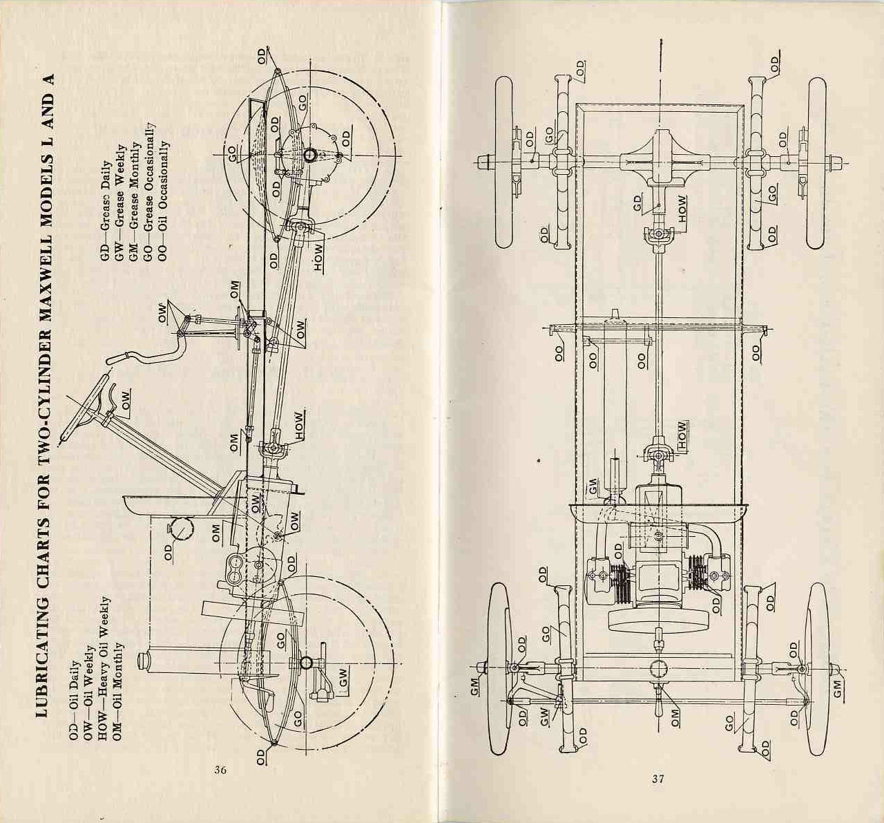 1909_Maxwell_Instructions-36_37