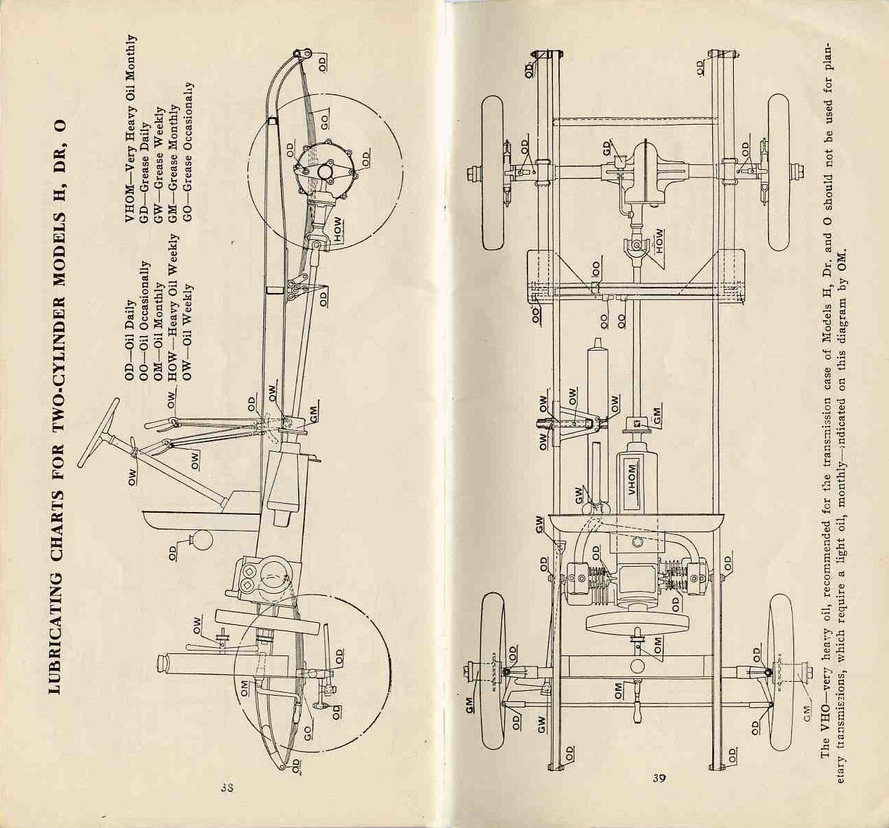 1909_Maxwell_Instructions-38-39