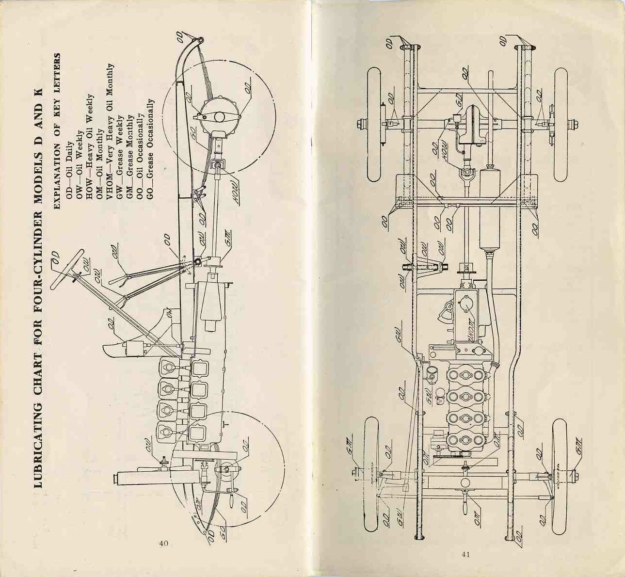 1909_Maxwell_Instructions-40-41