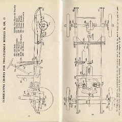 1909_Maxwell_Instructions-38-39
