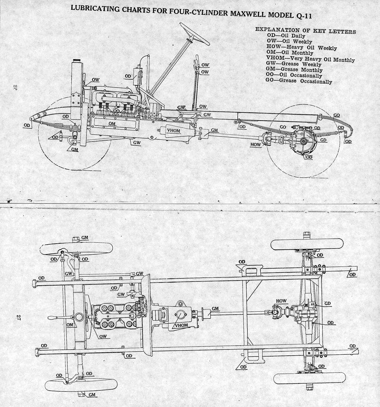 1911_Maxwell_Instructions-26-27