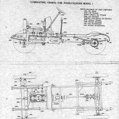 1911_Maxwell_Instructions-28-29