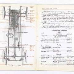 1915_Maxwell_InstructionBook-08