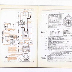 1915_Maxwell_InstructionBook-15