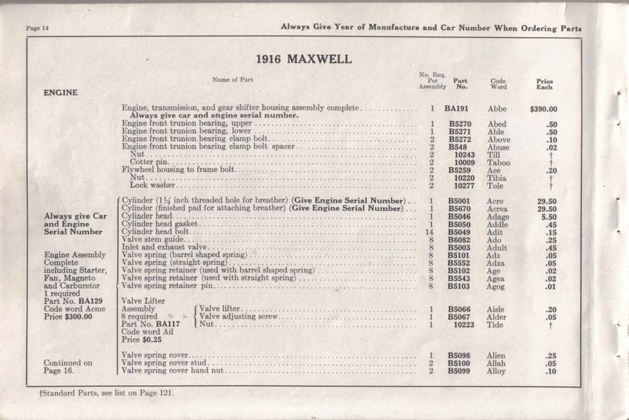 1916_Maxwell_Parts_Price_List-016