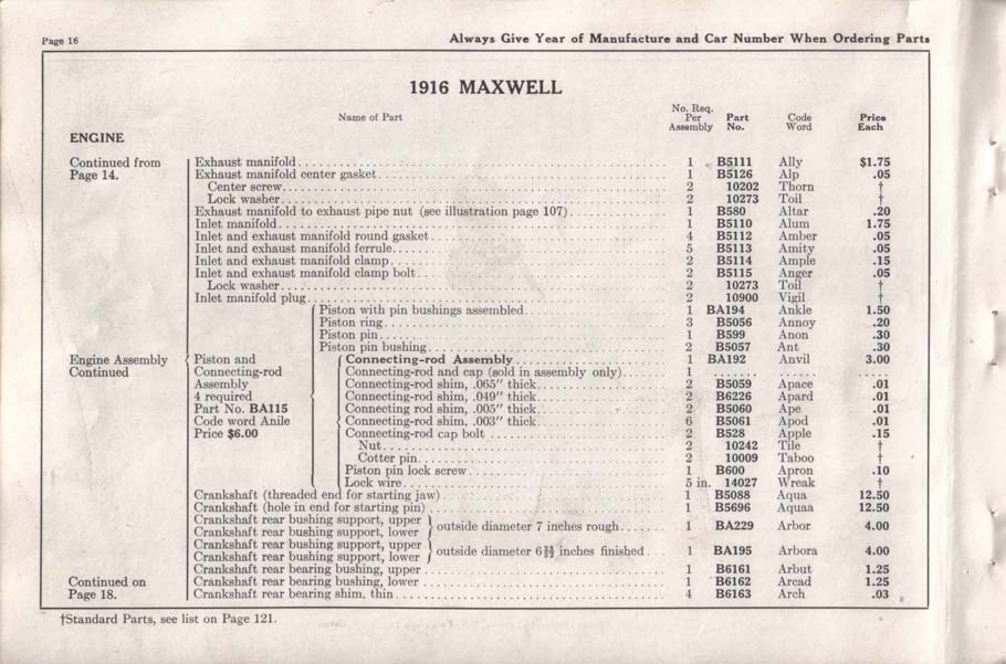 1916_Maxwell_Parts_Price_List-018