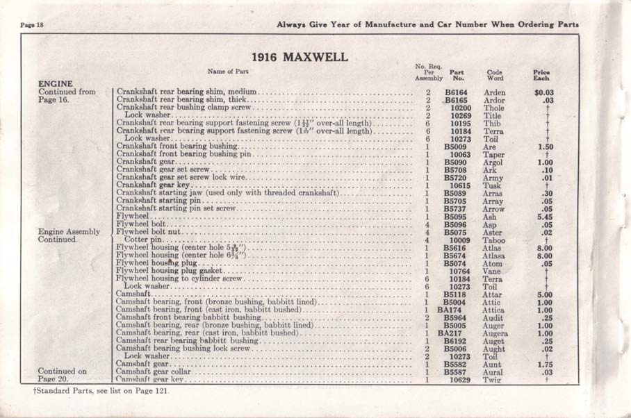 1916_Maxwell_Parts_Price_List-020