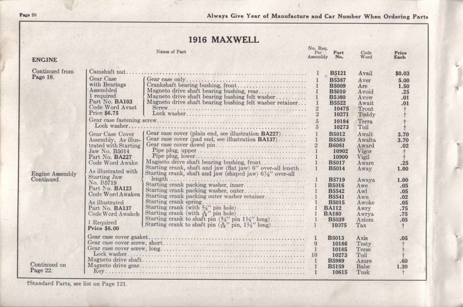 1916_Maxwell_Parts_Price_List-022