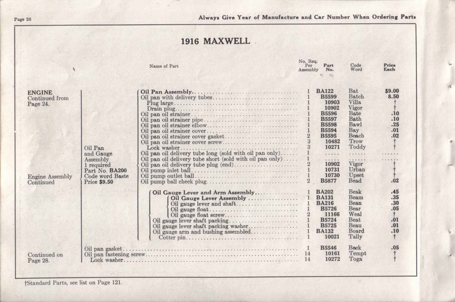 1916_Maxwell_Parts_Price_List-028