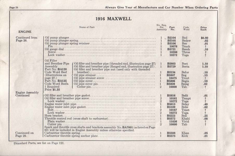 1916_Maxwell_Parts_Price_List-030