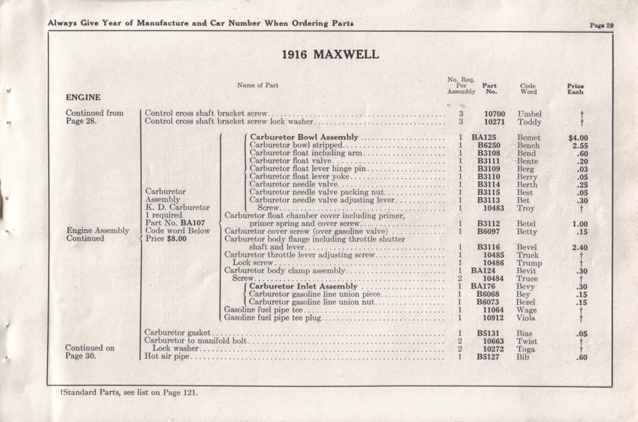1916_Maxwell_Parts_Price_List-031