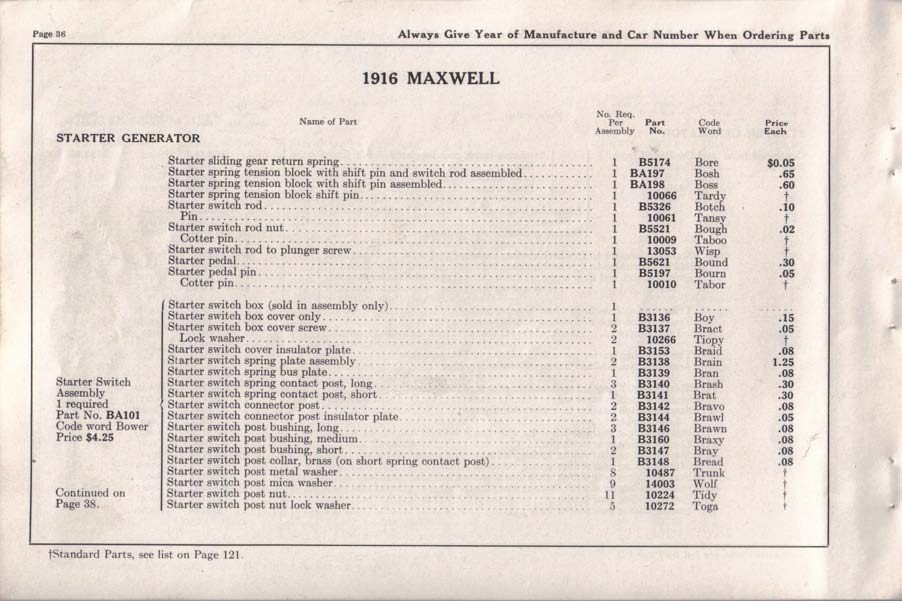 1916_Maxwell_Parts_Price_List-038