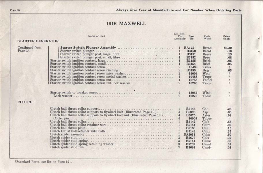 1916_Maxwell_Parts_Price_List-040