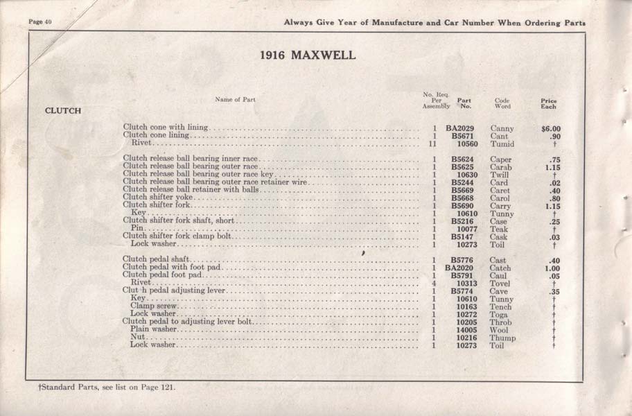 1916_Maxwell_Parts_Price_List-042