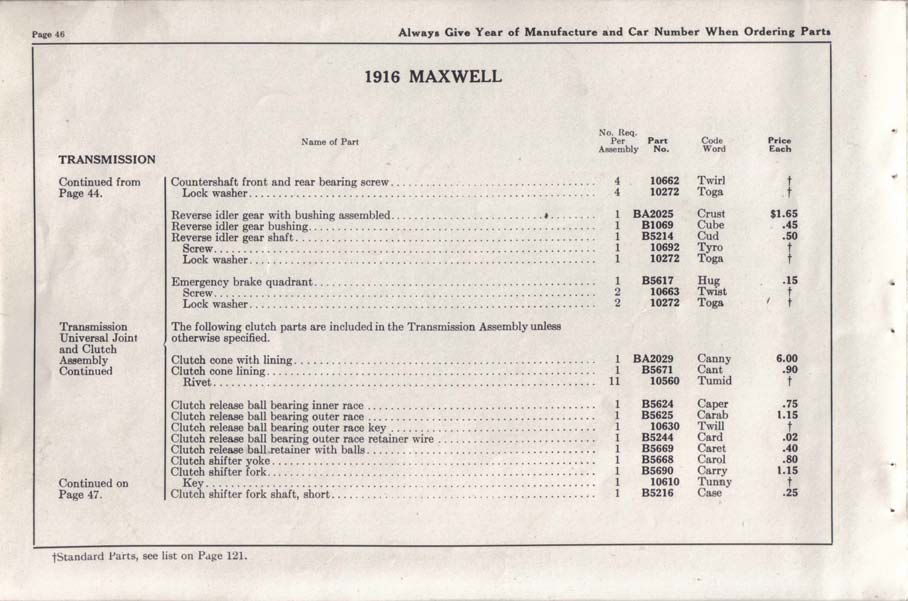 1916_Maxwell_Parts_Price_List-048