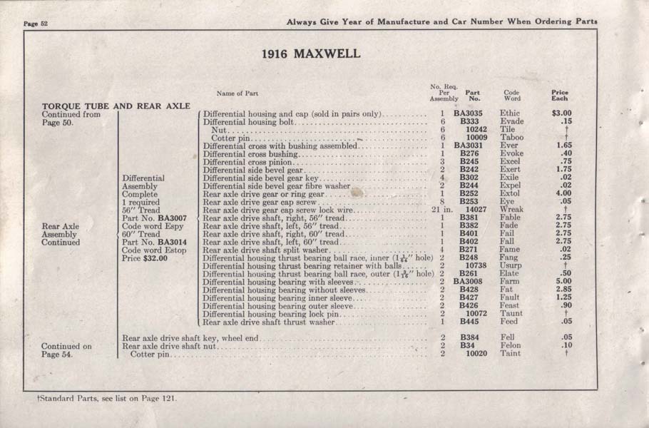 1916_Maxwell_Parts_Price_List-054