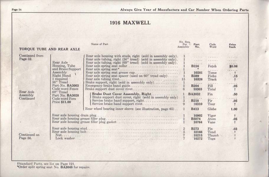 1916_Maxwell_Parts_Price_List-056