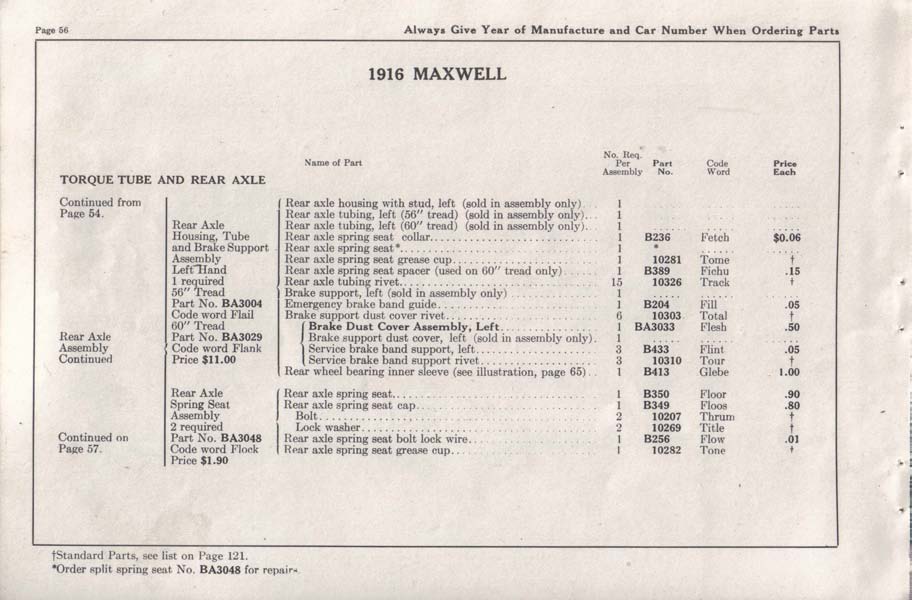 1916_Maxwell_Parts_Price_List-058