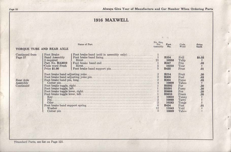 1916_Maxwell_Parts_Price_List-060