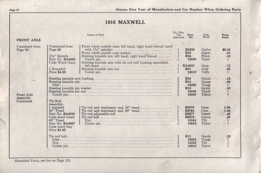 1916_Maxwell_Parts_Price_List-064