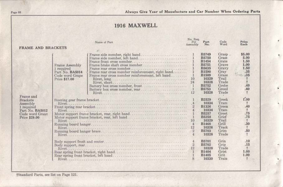 1916_Maxwell_Parts_Price_List-068