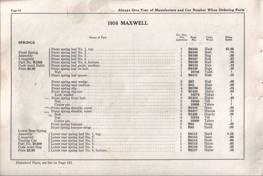 1916_Maxwell_Parts_Price_List-070